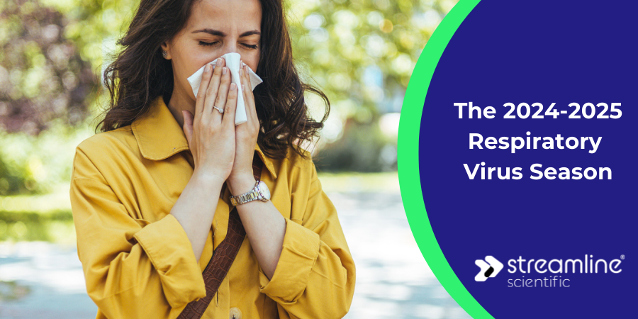 The 2024 2025 Respiratory Virus Season What To Expect SS Blog Header Template